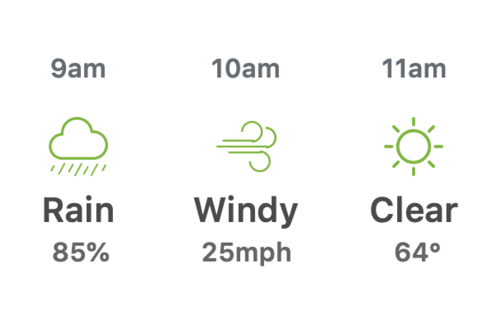 weather example